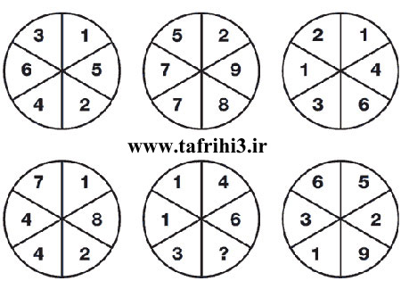 تست هوش دایره و اعداد