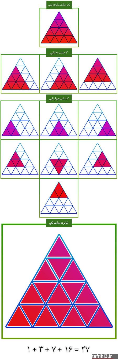 معمای تصویری تعداد مثلث